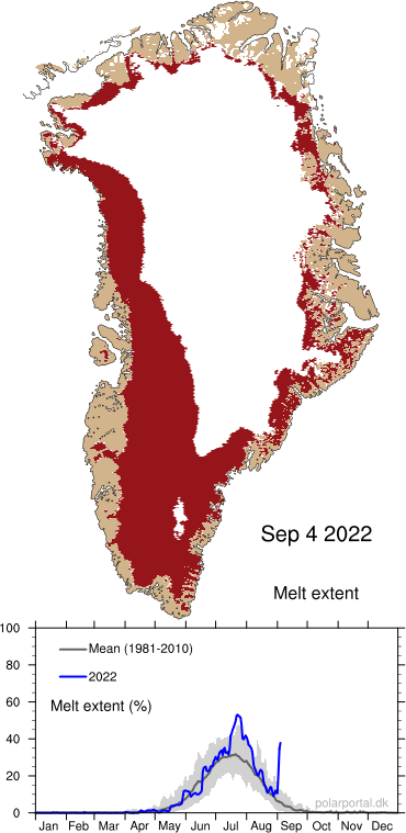 Foto gemaakt door polarportal.dk - De afgelopen dagen was de smelt op Groenland enorm groot, met name voor de septembermaand is de smelt extreem.