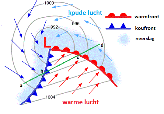 Foto gemaakt door © Fantastisch Oostenrijk - De wisselwerking tussen fronten