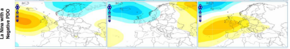 Foto gemaakt door WCS - De combinatie van La Niña en de negatieve PDO-index voorzag perfect wat er deze winter tot nu toe is gebeurd. Je ziet hier de luchtdrukafwijkingen ten opzichte van normaal. In december een hogedrukgebied op de Oceaan, in Januari een westcirculatie.