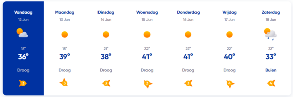 Foto gemaakt door Weer.nl - Zaragoza (Aragón, Noord-Spanje) - Extreem hoge temperaturen in de verwachting voor deze regio van Spanje. 