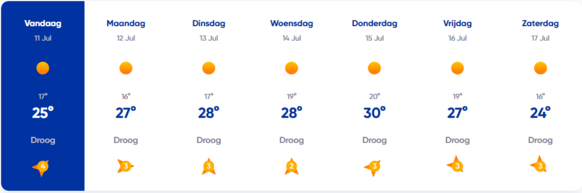 Foto gemaakt door weer.nl - Helsinki - temperatuurverwachting