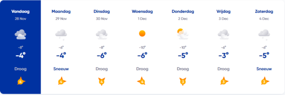 Foto gemaakt door Weer.nl - Het weersverwachting voor de komende dagen in Helsinki.