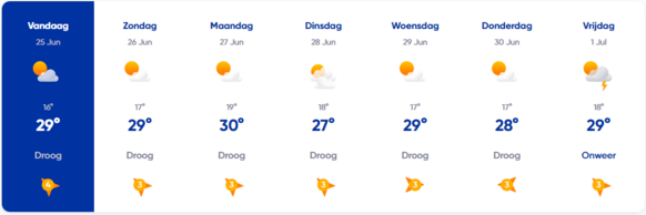 Foto gemaakt door Weer.nl - Stockholm - Stockholm is nou niet een plaats die bekend staat om warmte. Toch wordt het de komende week behoorlijk heet in de Zweedse hoofdstad.