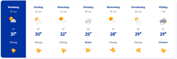 Foto gemaakt door Weer.nl - Linköping  - Linköping is een van de plekken in Zweden waar het ronduit heet wordt de komende dagen.