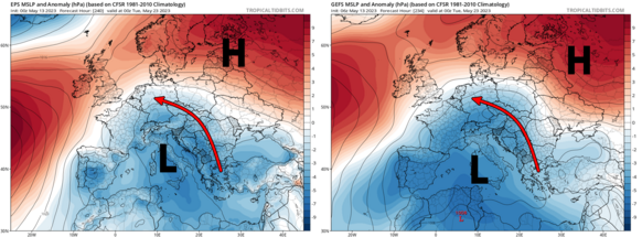 Foto gemaakt door TropicalTidbits - Europa - De verwachte afwijkingen in luchtdruk voor 23 mei volgens het Europese (links) en Amerikaanse (rechts) ensemble. Beide modellen tonen de potentie voor aanvoer van warme lucht uit het (zuid)oosten.