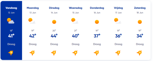 Foto gemaakt door Weer.nl - Cordoba (Andalusië, Zuid-Spanje)  - De weersverwachting voor het zuiden van Spanje.