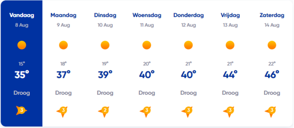 Foto gemaakt door weer.nl - Córdoba - Plaatsen als Córdoba in het zuiden van Spanje, gaan zeer hete dagen tegemoet. 