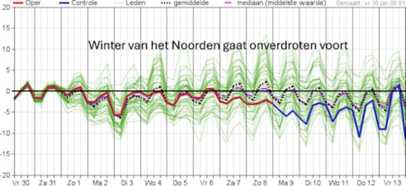 Foto gemaakt door Weerplaza - Pluim regio noordoost wordt steeds kouder