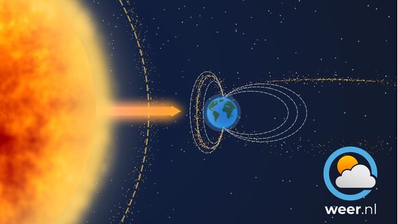 Foto gemaakt door weer.nl - De geladen deeltjes van de zon worden door het aardmagnetisch veld afgebogen naar de noord- en zuidpool.