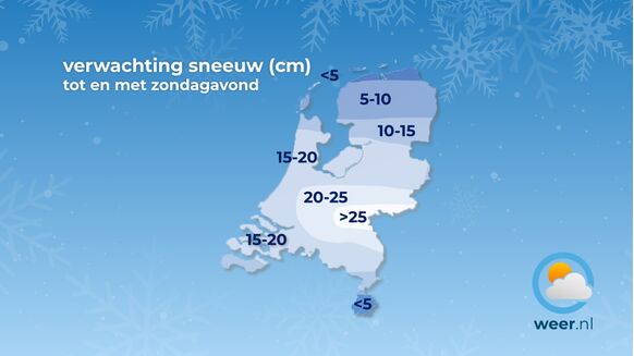 De sneeuwverwachting van weer.nl.