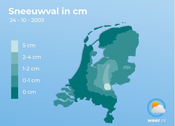 De sneeuwhoogte op 23 oktober 2003.