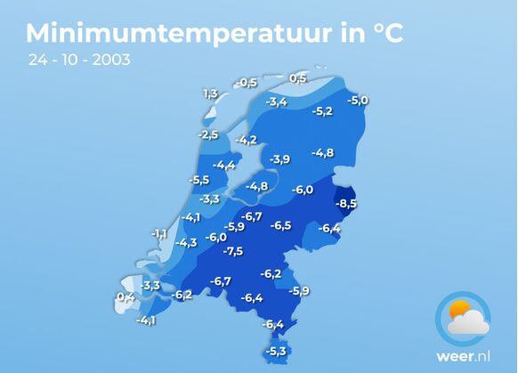 De minimumtemperatuur op 24 oktober 2003
