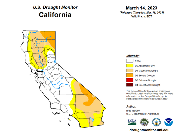 Foto gemaakt door U.S. Drought Monitor (https://droughtmonitor.unl.edu/CurrentMap/StateDroughtMonitor.aspx?CA) - De scherpste kantjes zijn van de droogte af, maar nog steeds is het in meer dan 50% van Californië droger dan normaal. In een kleine 10% van de staat is de droogte nog altijd ernstig.