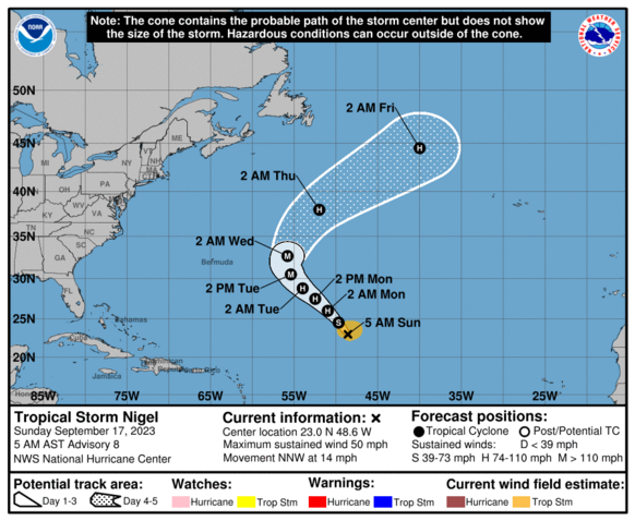 Foto gemaakt door NHC - De officiële verwachting van het National Hurricane Center (NHC) voor nu nog tropische storm Nigel.