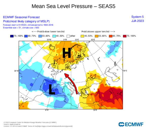 Foto gemaakt door ECMWF - Europa - Ook het Europese seizoensmodel toont voor de zomermaanden een grotere kans normaal op hogedruk boven Scandinavië en lagere druk boven het Middellandse Zeegebied.