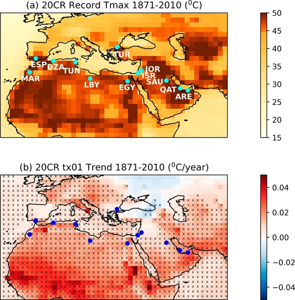 Foto gemaakt door Christidis et al., 2023: Rapidly increasing likelihood of exceeding 50 °C in parts of the Mediterranean and the Middle East due to human influence - De gebruikte plaatsen voor het onderzoek (blauw) en (a) de recordtemperatuur gebaseerd op reanalysis data en (b) de temperatuurtrend gebaseerd op de periode 1871-2010. 