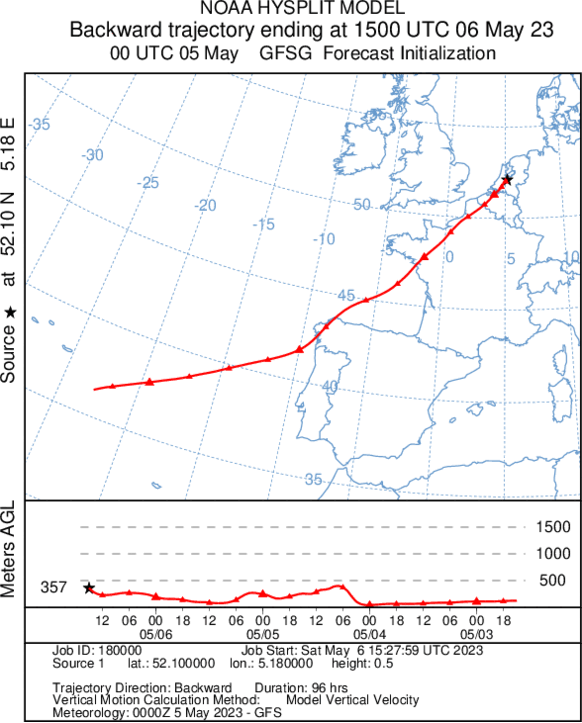 Foto gemaakt door NOAA - HYSPLIT Trajectory Model - De zeer vochtige lucht vindt zijn oorsprong niet geheel toevallig boven het zeer warme zeewater ten westen van Spanje.