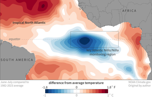 De koele wateren langs de evenaar die een Atlantische Niña gebeurtenis zouden kunnen worden. © NOAA Climate.gov