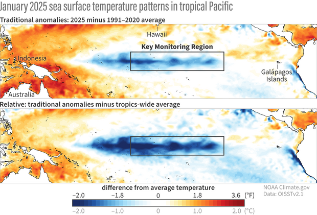 Foto gemaakt door Climate.gov - De twee manieren om naar de afwijking van de zeeoppervlaktetemperatuur te kijken: traditioneel of relatief