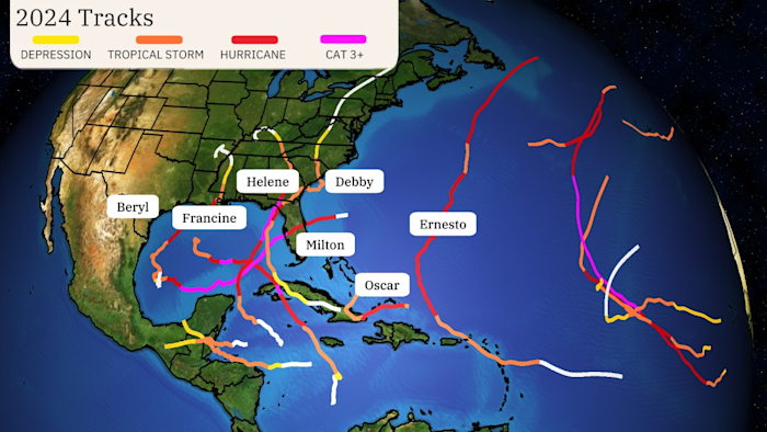 Foto gemaakt door © Track The Tropics - De orkanen en tropische stormen in het Atlantische gebied in 2024