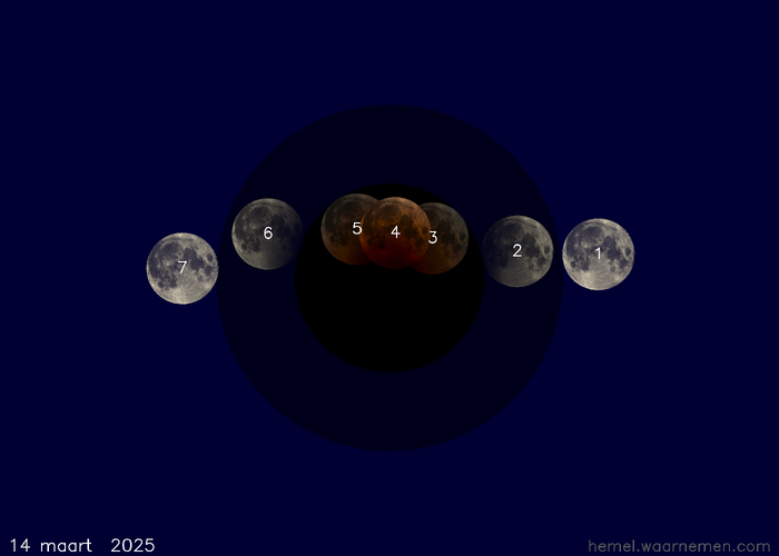 Foto gemaakt door Marc van der Sluys (hemel.waarnemen.com) - Kaart van de eclips van 14 maart 2025. Stap 1 en 2 zijn in Nederland te zien.