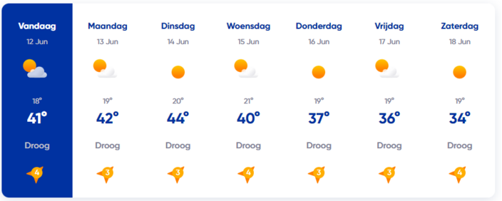 Foto gemaakt door Weer.nl - Cordoba (Andalusië, Zuid-Spanje)  - De weersverwachting voor het zuiden van Spanje.