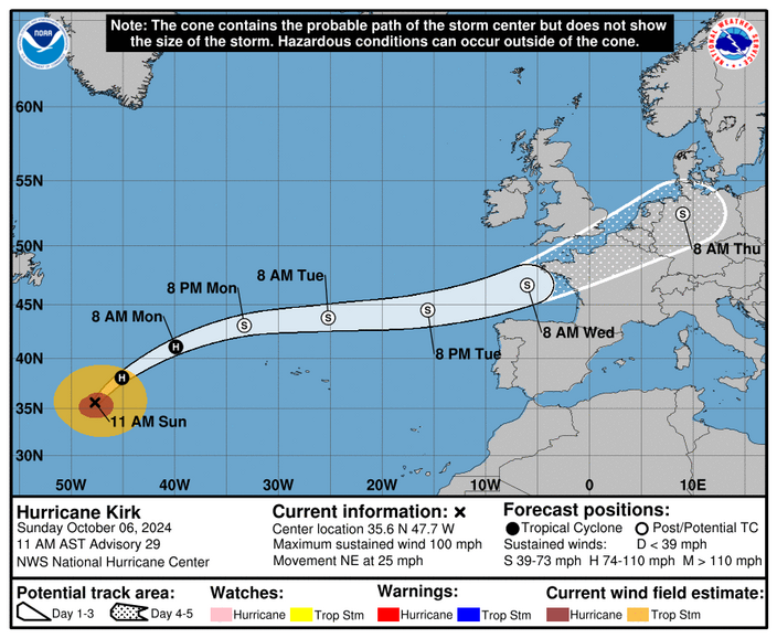 Ex-orkaan Kirk stevent recht op de Benelux af. © National Hurricane Center