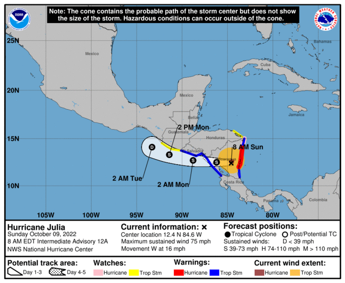 Foto gemaakt door NHC - Momenteel bevindt orkaan Julia zich nog boven land, maar morgen bereikt het systeem waarschijnlijk de Grote Oceaan en is sprake van een 'crossover' hurricane
